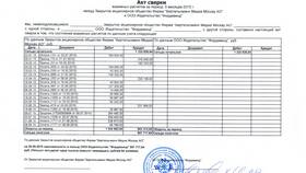 Чем отличается акт от договора в Народная Семья