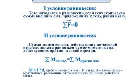 Чему равна сумма моментов сил в Народная Семья