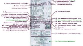Что должно быть указано в товарном чеке