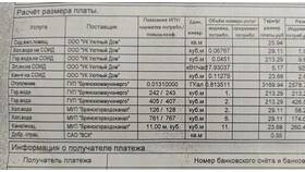 Что означает в квитанции ЖКХ СОИ в Народная Семья