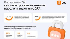 Что такое аутентификация аккаунта в Народная Семья