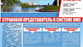 Что такое страховая медицинская организация