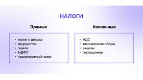 Что входит в местные налоги в Народная Семья