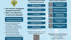 Как исполняется административный арест в Народная Семья