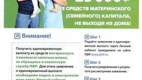 Как изменить данные в личном кабинете ПФР в Народная Семья