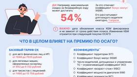 Как образуются расходы в Народная Семья