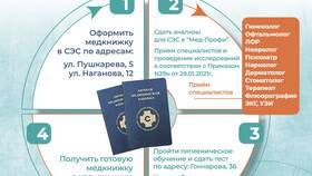 Как оформить медицинскую книжку студенту в Народная Семья