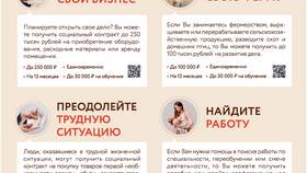 Как оформить самозанятость через МФЦ в Народная Семья
