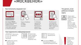 Как оформить УЛМ (универсальную льготную карту москвича) через Госуслуги: пошаговая инструкция в Народная Семья