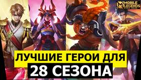 Как побеждать в Mobile Legends в Народная Семья