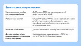 Как подать заявку на самозанятого в Народная Семья