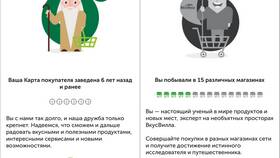 Как пользоваться виртуальной картой ВкусВилл в Народная Семья