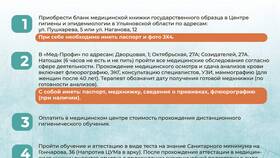 Как проходит осмотр у нарколога для медицинской книжки