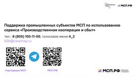 Как увеличить лимит в GetContact в Народная Семья