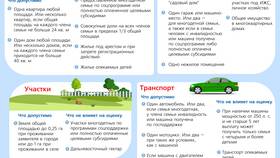 Как выделяется субсидия: порядок и условия предоставления в Народная Семья