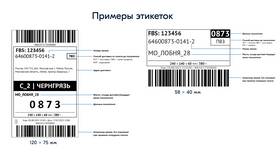 Когда приходят доставки Ozon