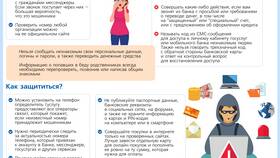 Почему банк возвращает деньги: основные причины в Народная Семья