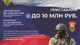 Сроки получения единовременной выплаты из средств СВО в Народная Семья