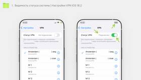 Уведомления о VPN: что это в Народная Семья