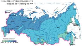 Влажность в процентах: что это в Народная Семья