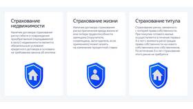 Зачем банку страхование